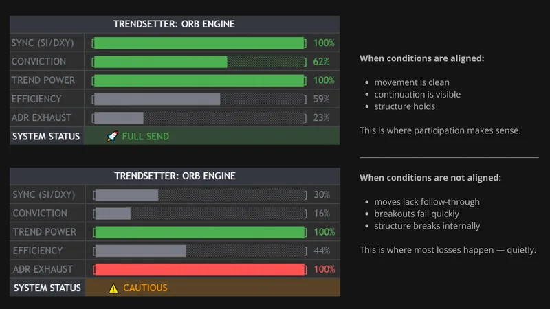 trendsetter. — trendsetter : ORB Engine · screenshot 3 of 6