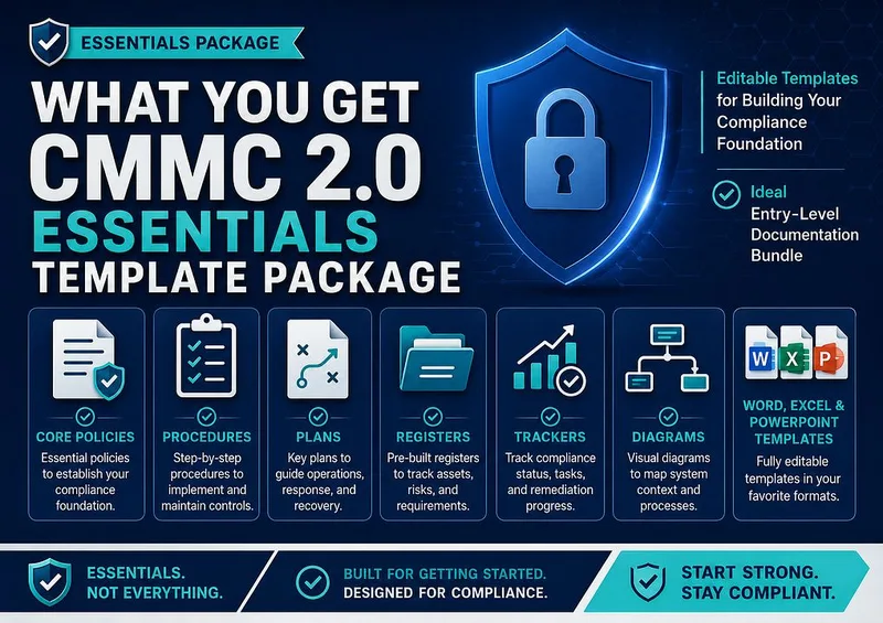 Contra Average — CMMC 2.0 Essentials Template Package · screenshot 1 of 5