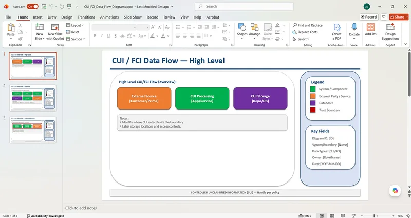 Contra Average — CMMC 2.0 Essentials Template Package · screenshot 5 of 5