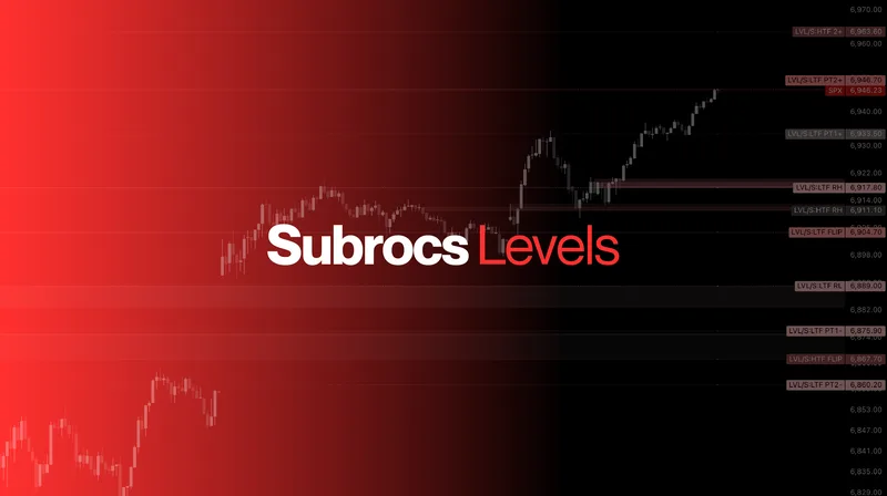 Owls Options Traders — Subrocs Levels · screenshot 1 of 6