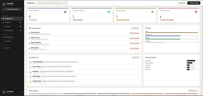 Profit Systems — AgencyFlow OS · screenshot 2 of 6