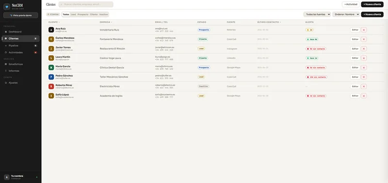 Profit Systems — AgencyFlow OS · screenshot 3 of 6