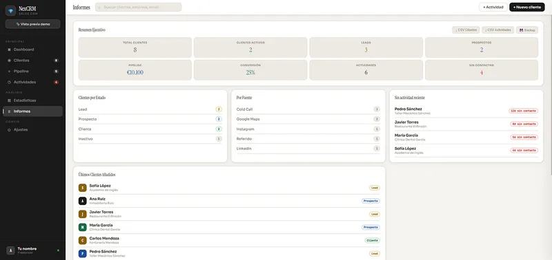 Profit Systems — AgencyFlow OS · screenshot 4 of 6