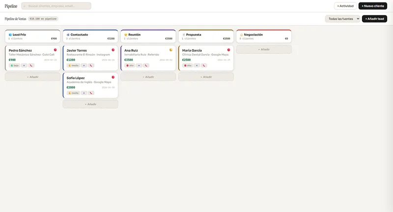 Profit Systems — AgencyFlow OS · screenshot 6 of 6