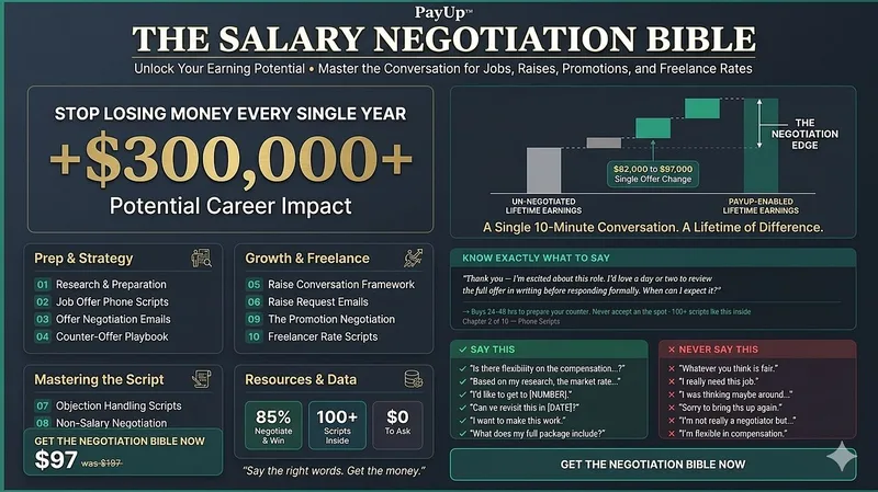 PayUp — The Salary Negotiation Bible — PayUp™ — The Salary Negotiation Bible · screenshot 1 of 1