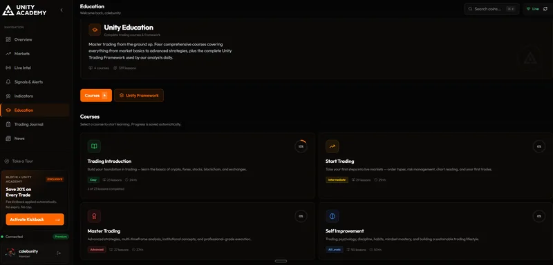 Unity Academy — Unity Academy Premium · screenshot 6 of 6