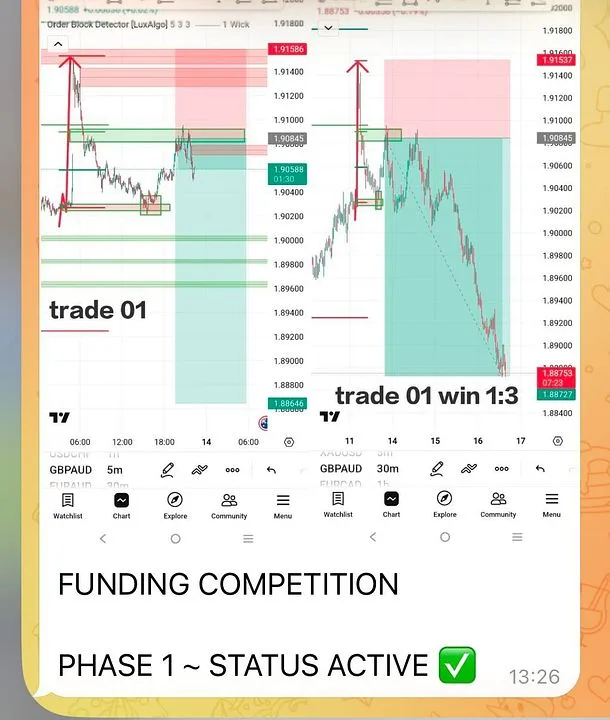 Tradewithaleem — Forex & Binary Blueprint · screenshot 1 of 4