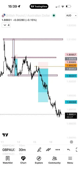 Tradewithaleem — Forex & Binary Blueprint · screenshot 2 of 4