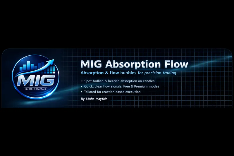 MIG LiquidityEdge | DepthFlow — MIG Absorption Flow | by Mohs Mayfair · screenshot 4 of 4