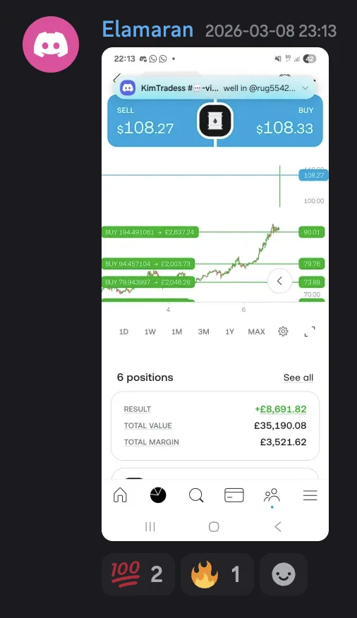 KimTrades — KimTrades Elite — Stock Picks, Trade Setups & Investing Research · screenshot 6 of 6