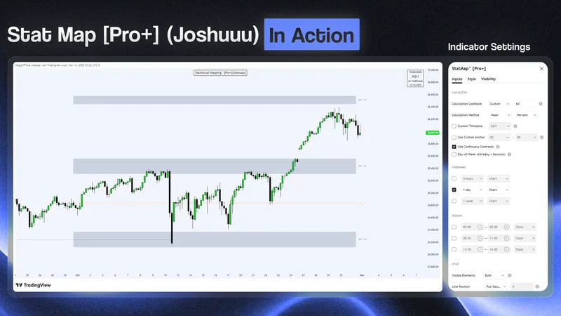 Toodegrees — Statistical Mapping (Joshuuu) · screenshot 2 of 6