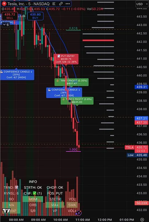 JaXolutions — Trade Confidence Booster · screenshot 2 of 6