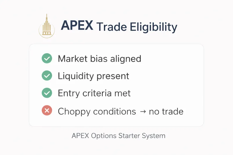APEX Capital  — APEX OPTIONS STARTER SYSTEM · screenshot 2 of 3
