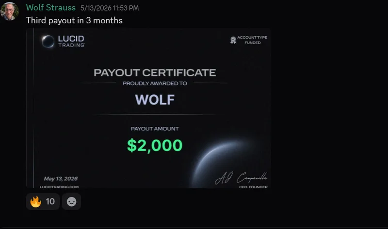 Market Mastermind — Market Mastermind VIP Access · screenshot 6 of 6