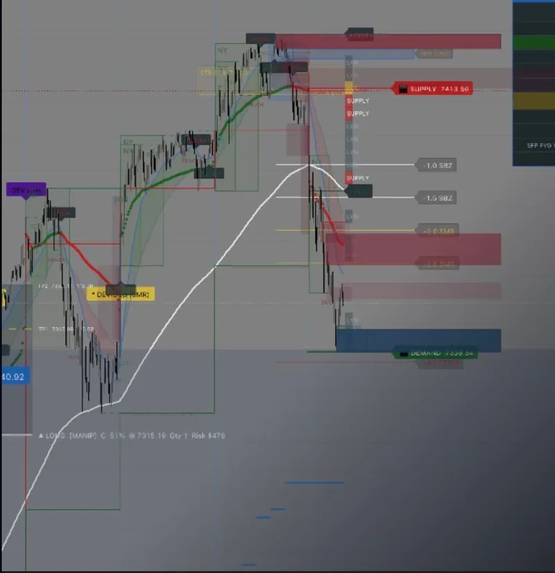 Velmont — The WhiteStone Capital Trading Bundle · screenshot 1 of 1
