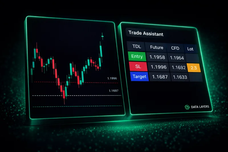 The Data Layers — Trade Assistant · screenshot 1 of 1