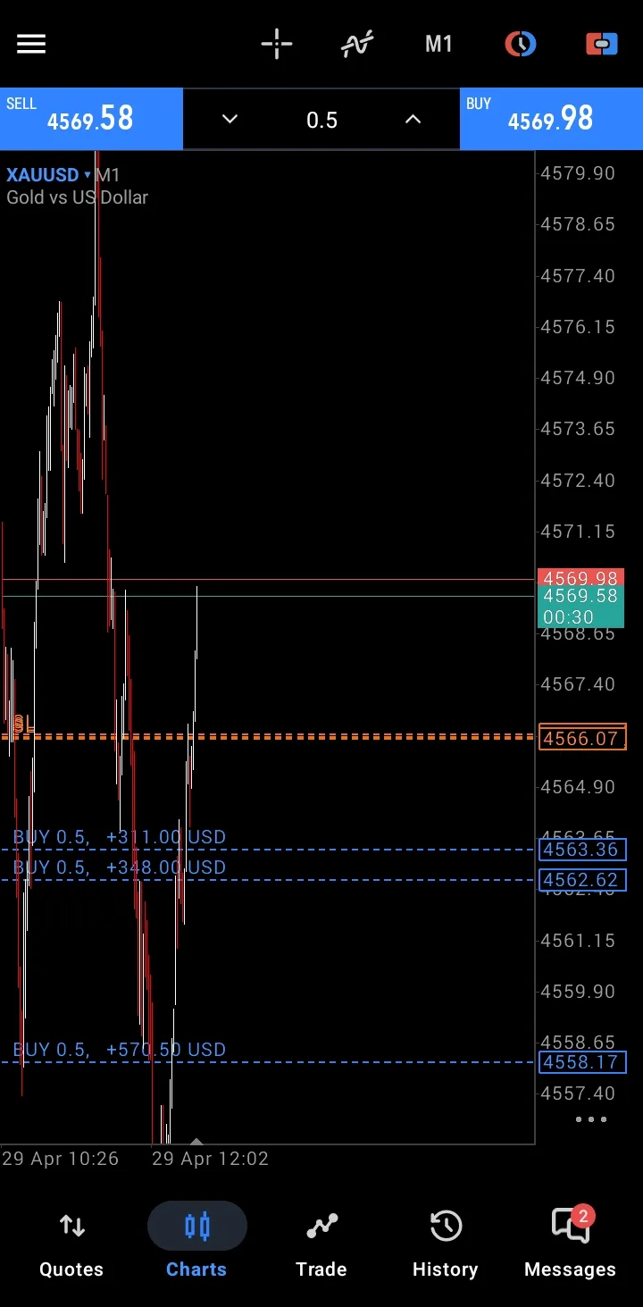 RT TRADEZ — RT Trades Elite Signals · screenshot 2 of 3