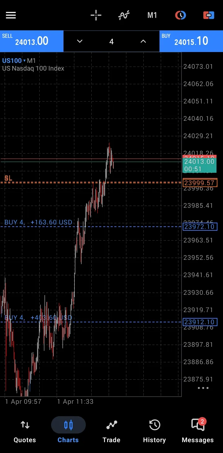 RT TRADEZ — RT Trades Elite Signals · screenshot 3 of 3