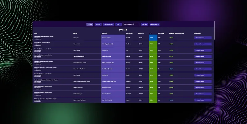 Bettor Odds — Bettor Odds All Access + Live · screenshot 2 of 5