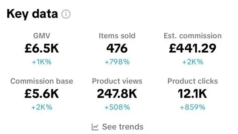 The Hustle Club — TikTok Shop Affiliate · screenshot 2 of 4