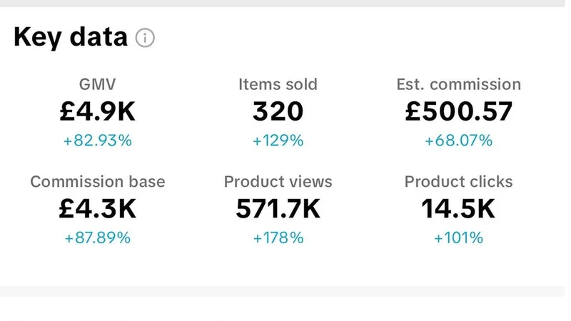 The Hustle Club — TikTok Shop Affiliate · screenshot 3 of 4
