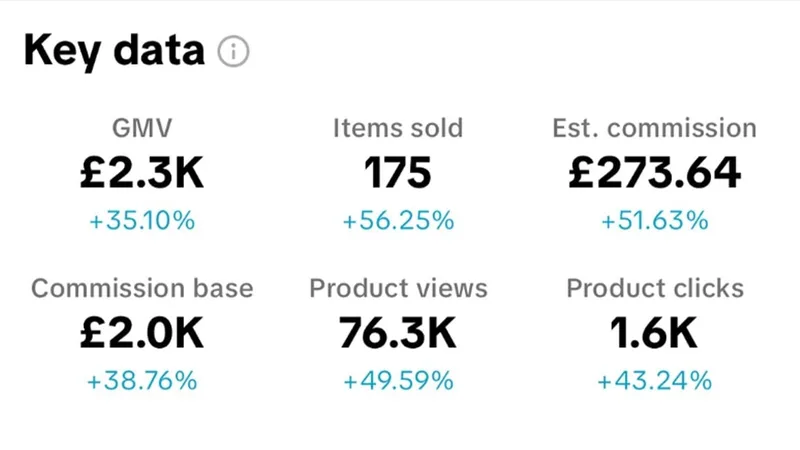 The Hustle Club — TikTok Shop Affiliate · screenshot 4 of 4