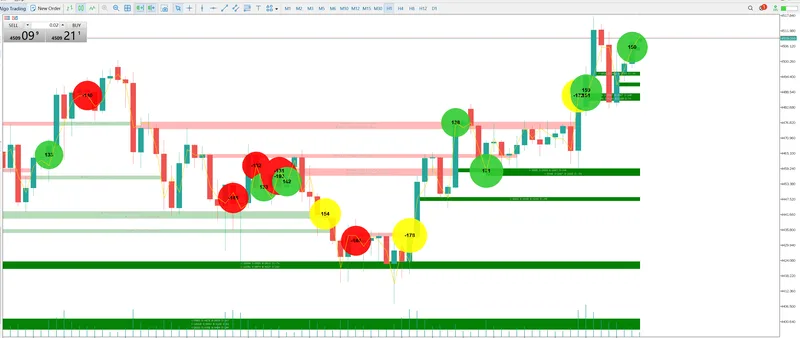 JFL Quant — OrderFlow Bubbles Pro MT5 · screenshot 2 of 3