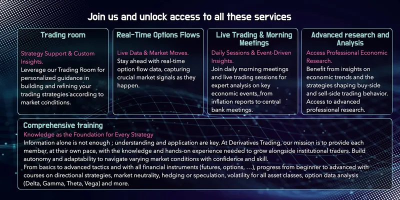 Derivatives Trading — Derivatives Trading FR · screenshot 2 of 4