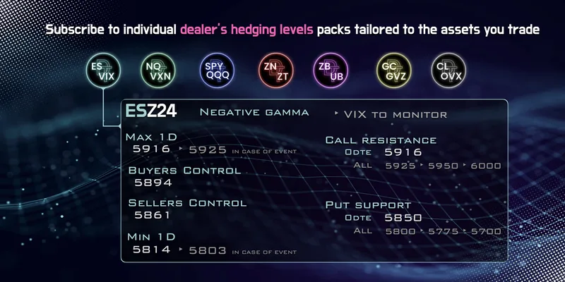 Derivatives Trading — Derivatives Trading FR · screenshot 3 of 4