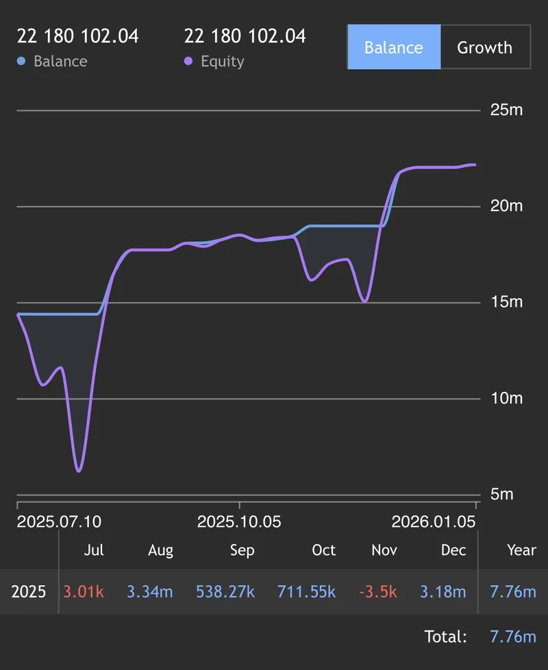 GBP/USD Trading Setups — GBP/USD Trading Setups · screenshot 4 of 4
