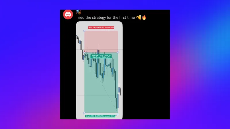 Kalin Trades — The Breakaway Model (Course) · screenshot 4 of 6