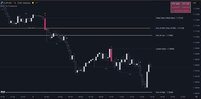 Black Tie Report — Black Tie Framework · screenshot 3 of 6