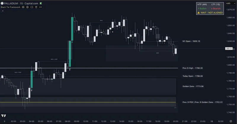 Black Tie Report — Black Tie Framework · screenshot 6 of 6