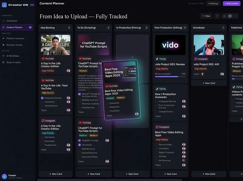 CreatorOS: The All-in-One Business — Creator Business OS Dashboard · screenshot 1 of 1