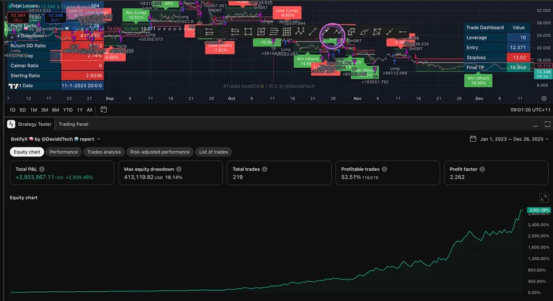 StrategyFactory.ai by DaviddTech — Quant Desk+ · screenshot 1 of 2