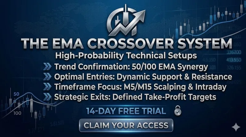 Titanium Pips — Titanium Pips: Premium Forex Signals & EMA Strategy Access · screenshot 3 of 4