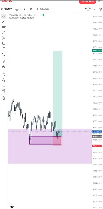 Smart Trader Academy — SMC CONCEPT FROM BEGINNER TO ADVANCED · screenshot 1 of 3