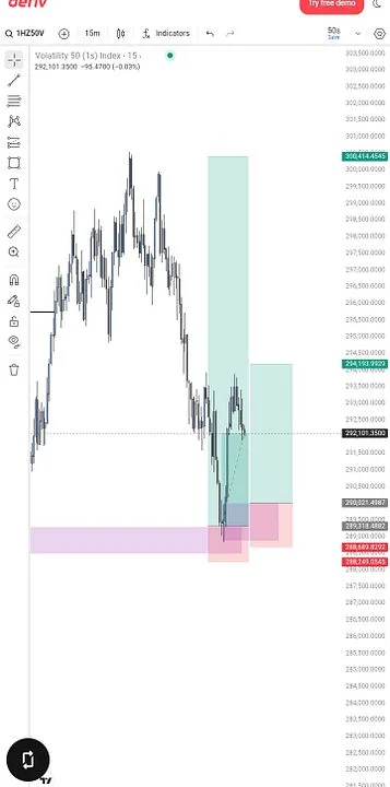 Smart Trader Academy — SMC CONCEPT FROM BEGINNER TO ADVANCED · screenshot 2 of 3