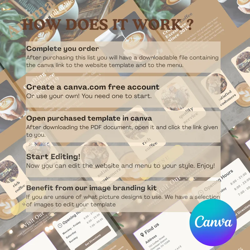 Epoch Templates — Canva Coffee Shop Bundle · screenshot 6 of 6