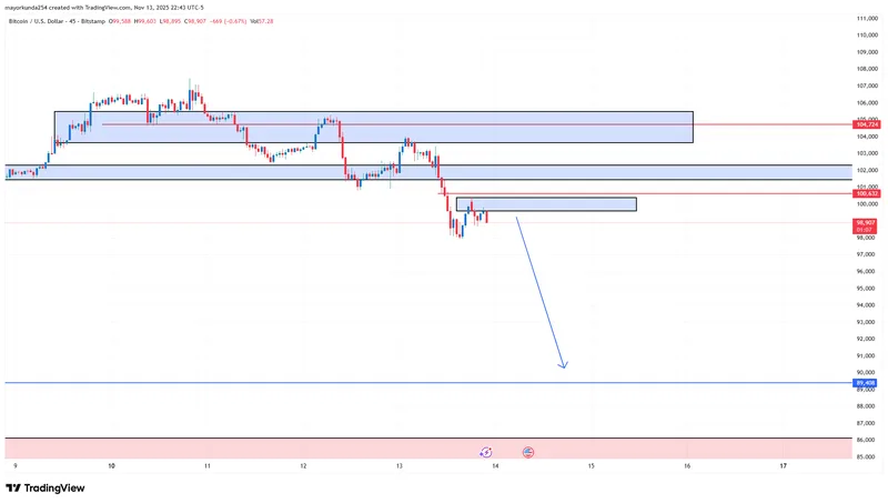 MARKTRADESFX — Market Profits Mastery · screenshot 4 of 4