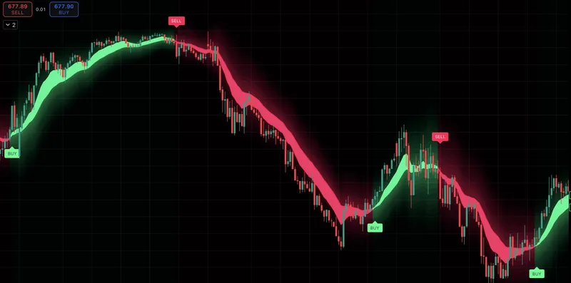 TradingPilotAI — TRADINGPILOTAI · screenshot 2 of 3