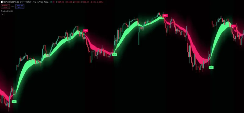 TradingPilotAI — TRADINGPILOTAI · screenshot 3 of 3