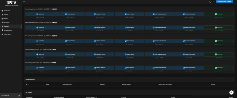 ZENITH — 免費 DISCORD · screenshot 3 of 5