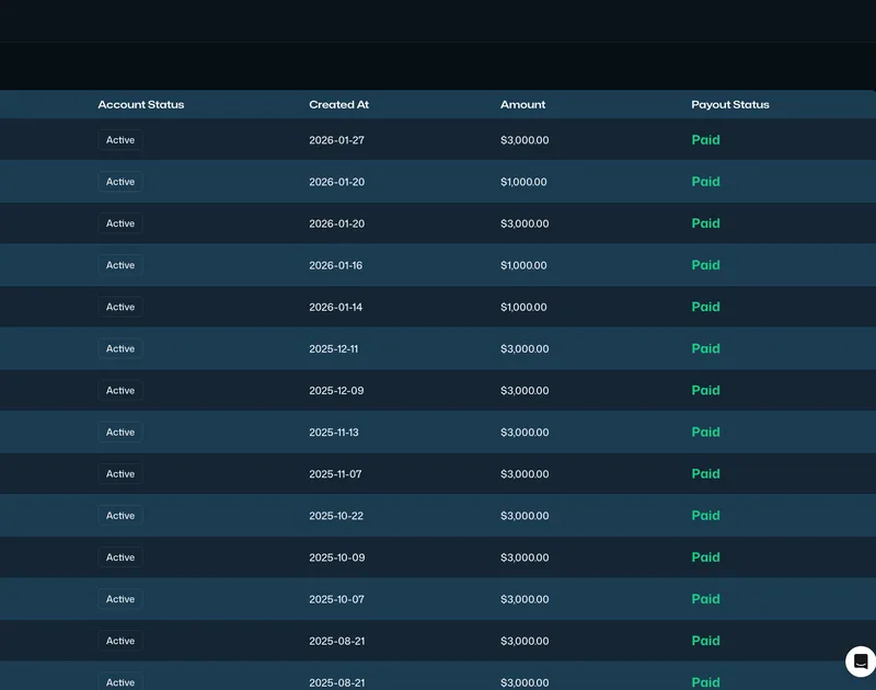 ZENITH — 免費 DISCORD · screenshot 4 of 5