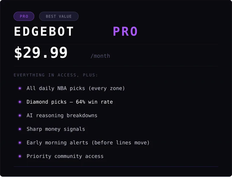 EdgeBot — EdgeBot Pro · screenshot 1 of 1
