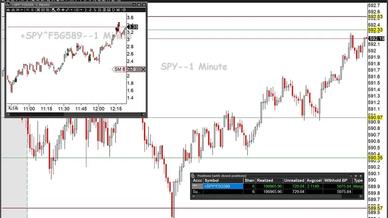 Avi — Avi's Trading Mentorship · screenshot 4 of 6