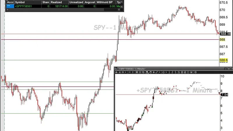 Avi — Avi's Trading Mentorship · screenshot 5 of 6