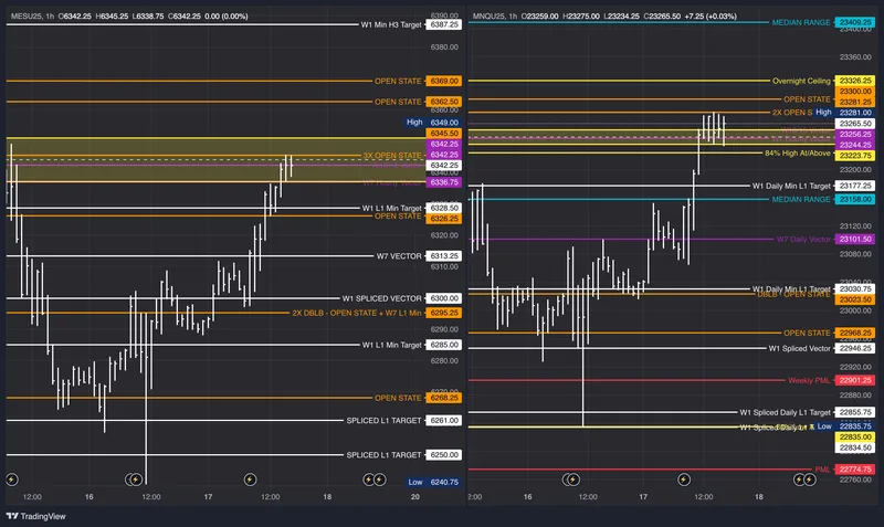 TradeWellX — TradeWellX · screenshot 1 of 1