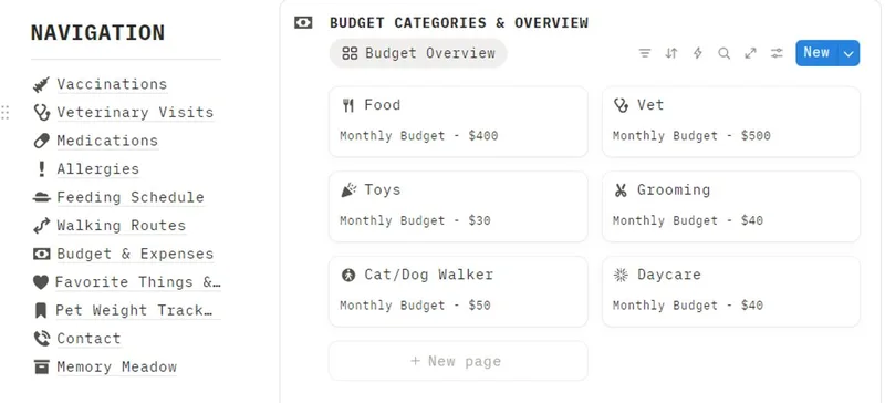pets digital products — First 90 Days Dog Behavior Blueprint · screenshot 3 of 3