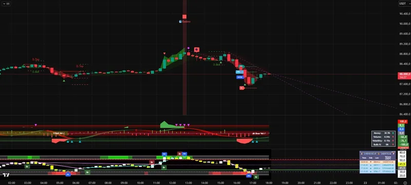 BorsAlgo — Army Trade System · screenshot 3 of 5